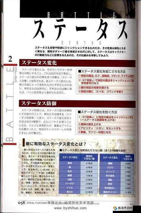 最终幻想8终极攻略秘籍：探索全方位游戏指南
