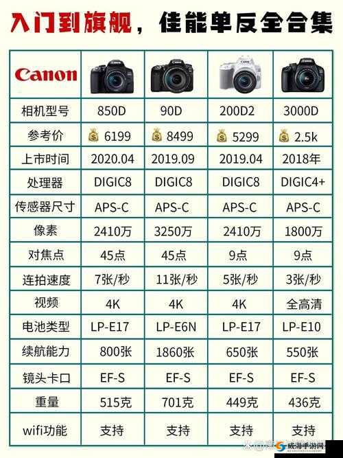 微信全民农场新手必知的常见问题全汇总及详细解答指南