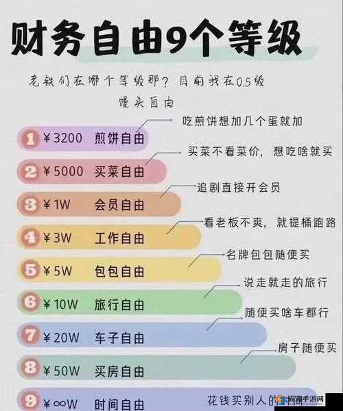 逆水寒制药赚钱方法介绍：轻松实现财富自由