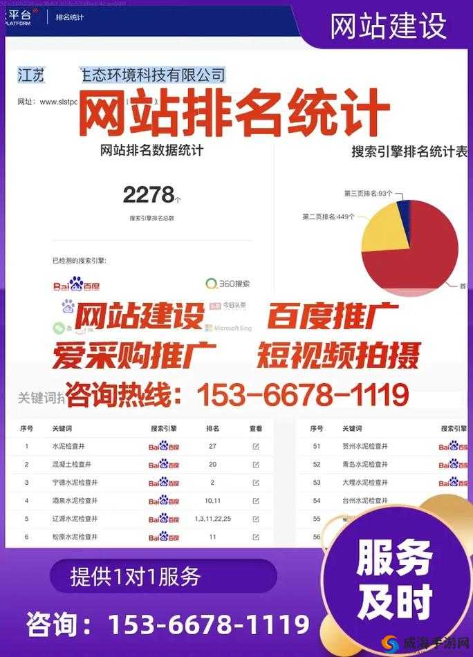 2024 网站推广入口:最新资讯平台