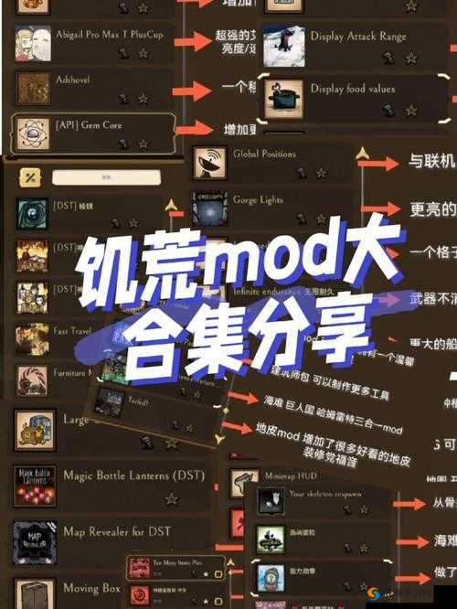 Steam 版饥荒 MOD 安装攻略