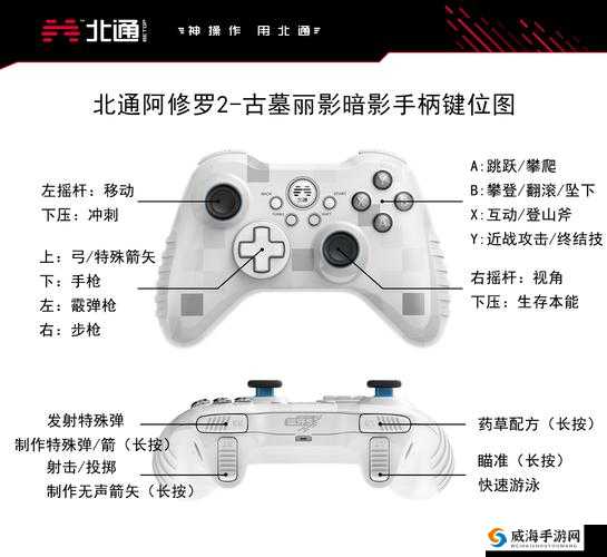古墓丽影暗影操作指南及按键说明介绍