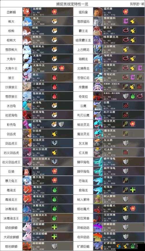 天天爱消除皇冠的作用与获取方法全解析