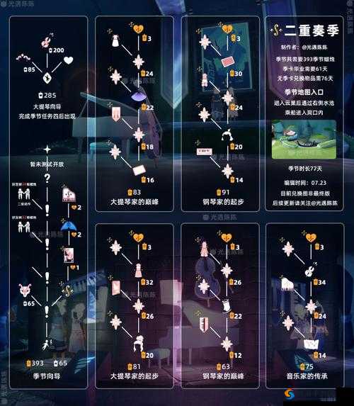 光遇 1 月 28 日每日任务攻略：详细步骤教你轻松完成当日任务
