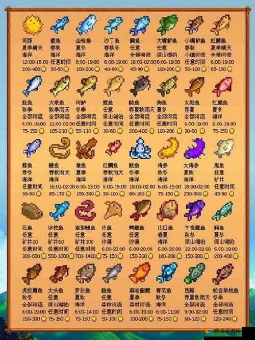 星露谷物语搜集系加点攻略：玩转加点，掌握搜寻利器指南