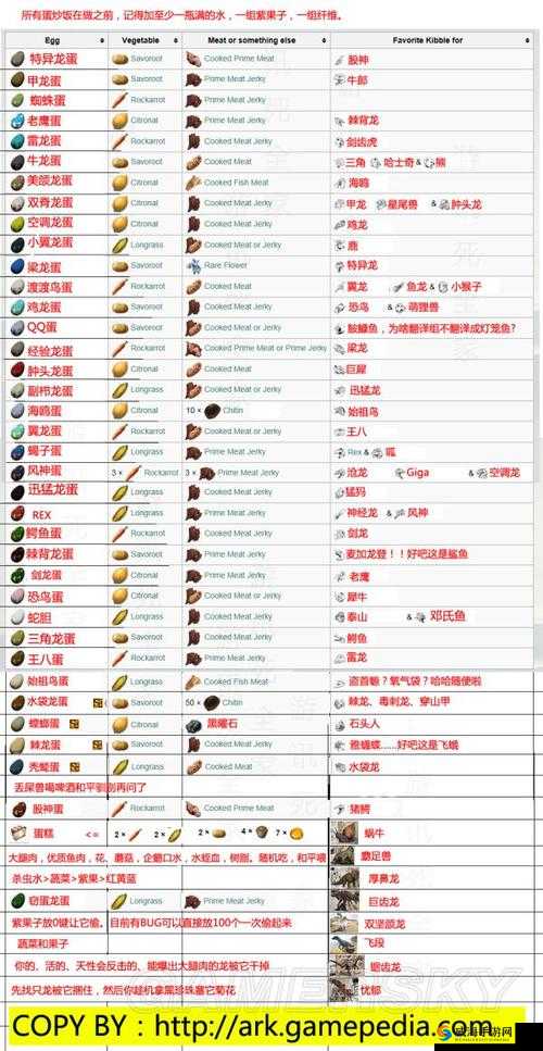 方舟生存进化手动存档技巧与方法详细分享