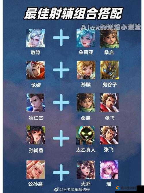 王者荣耀：武则天阵容搭配解析攻略，完美组合让你称霸战场