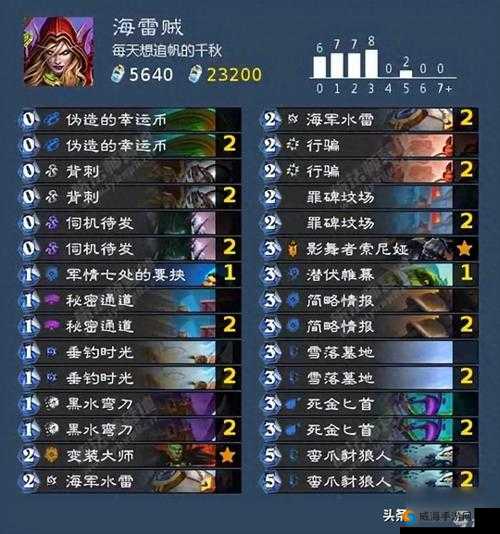 炉石传说全新机械奇数骑攻略:机械卡组的终极组合搭配推荐与砰砰计划指南