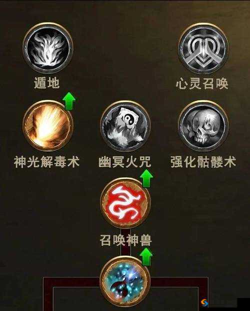 热血传奇道士召唤神兽终极攻略：神兽养成与战斗应用指南