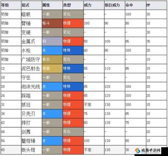 宝可梦剑盾闪光精灵捕捉攻略：捕捉方法与技巧解析