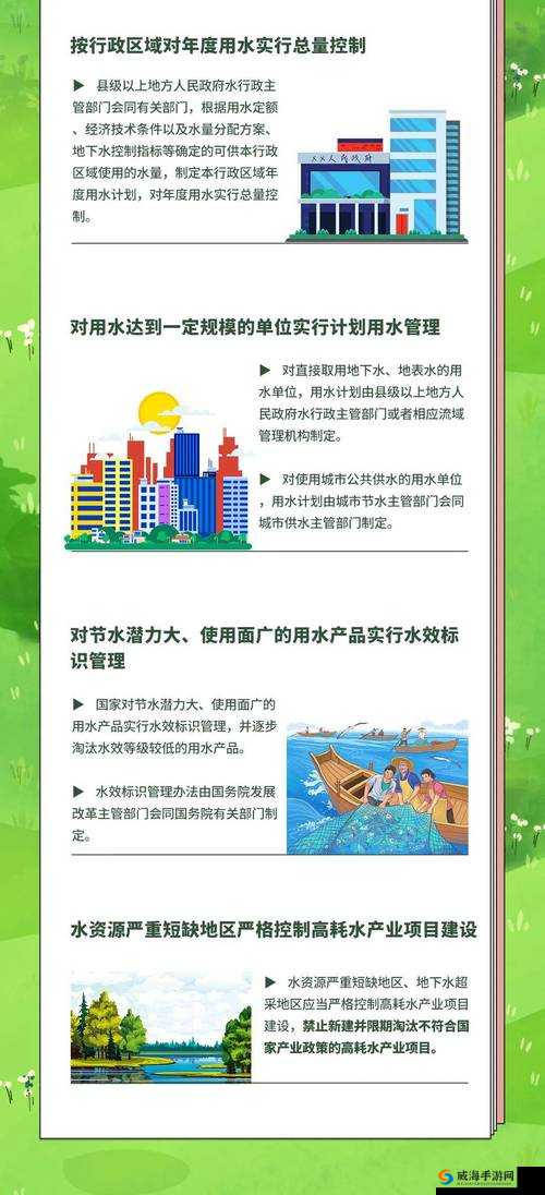 《末日降临，水资稀缺如何应对：紧急水源解决方案与实用建议》