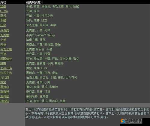 守望先锋:源氏大招的克制关系攻略
