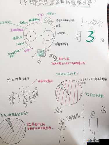 猎人荒野呼唤美洲地图攻略：聚焦巴尔蒙特区域点解析