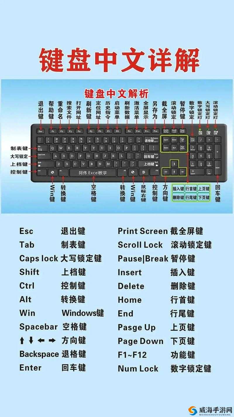 德军总部旧血脉键盘操作指南详解