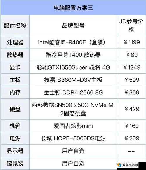 60 秒游戏电脑最低配置要求详细一览