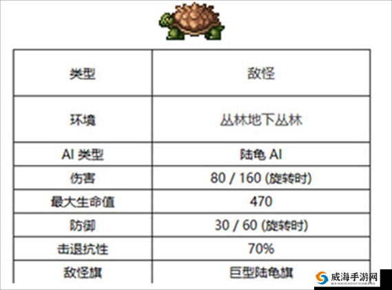 泰拉瑞亚龟壳速刷攻略