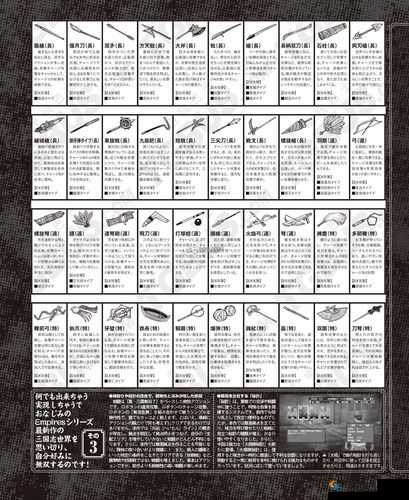 真三国无双 7 帝国强力武器一览及特点分析