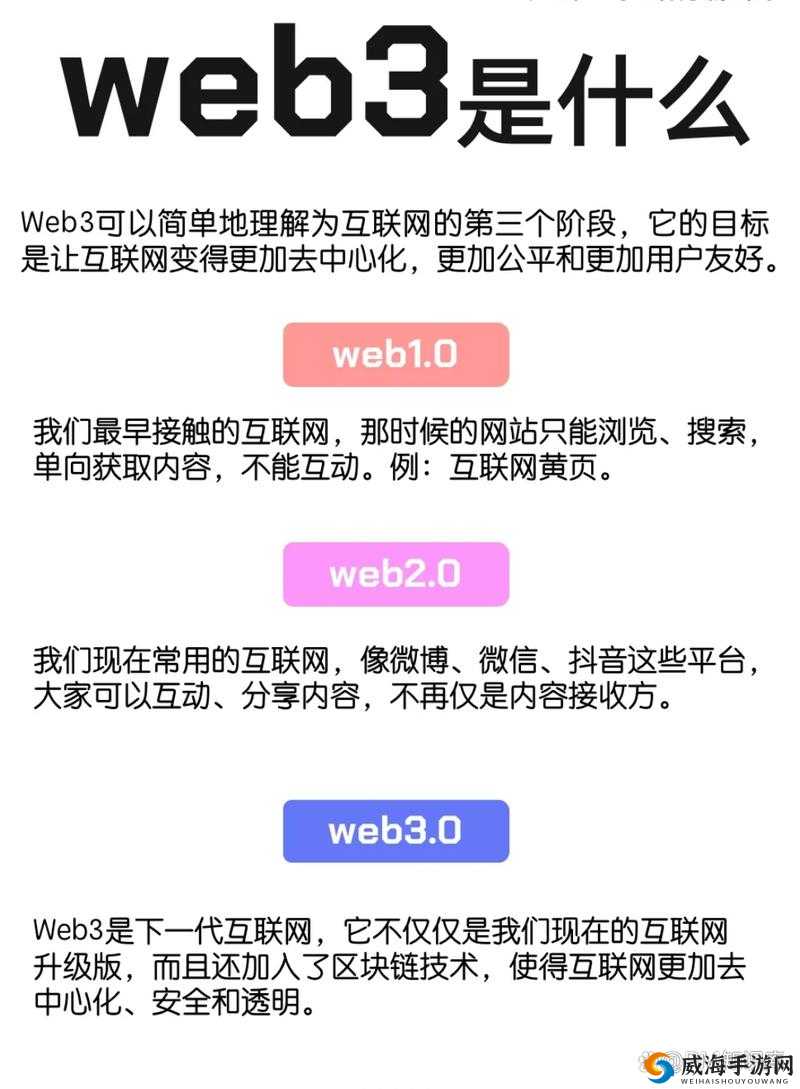 国外 B 站黄页推广:带你畅游全球互联网
