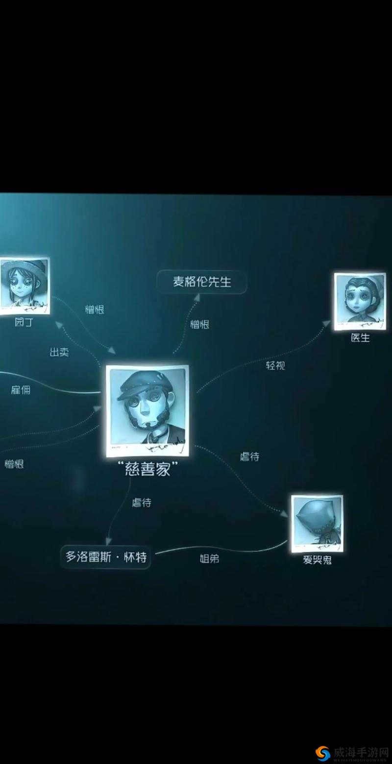 第五人格慈善家实用技能全解析及攻略指南