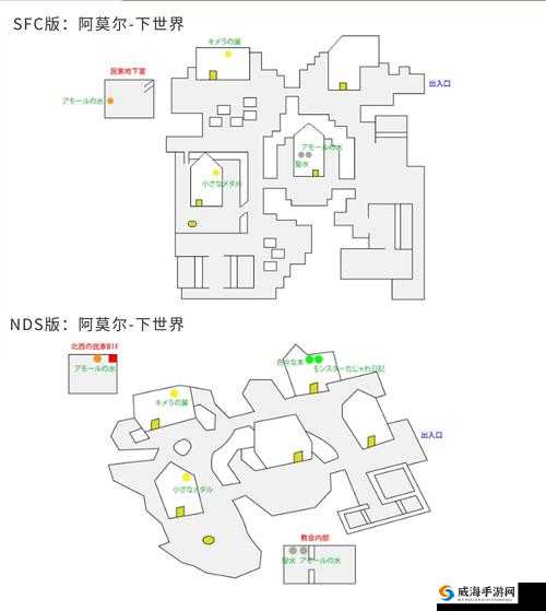 勇者征程:恶龙之巅第章攻略