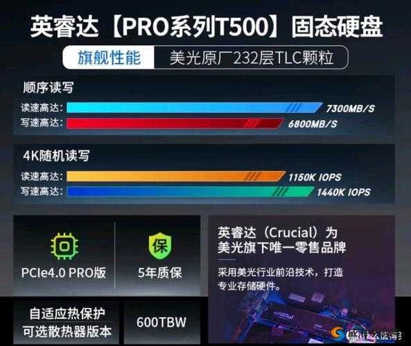 夜幕降临：顶级配置需求览，打造极致游戏体验的必备指南