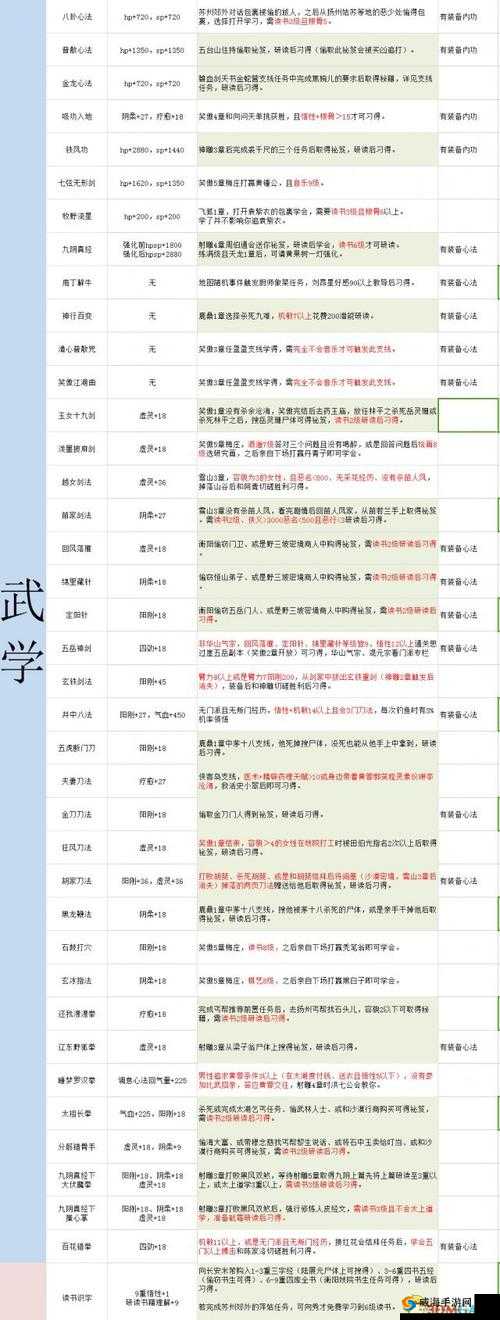 全民水浒符印符石获取及介绍攻略全解析