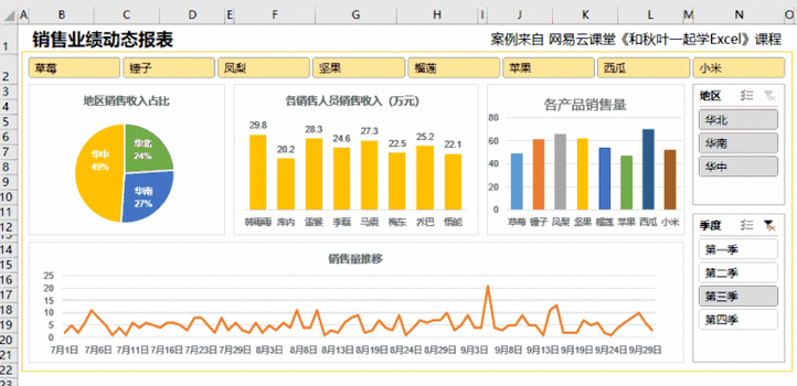 免费行情软件网站大全入口：汇聚各类行情软件，助你轻松掌握市场动态