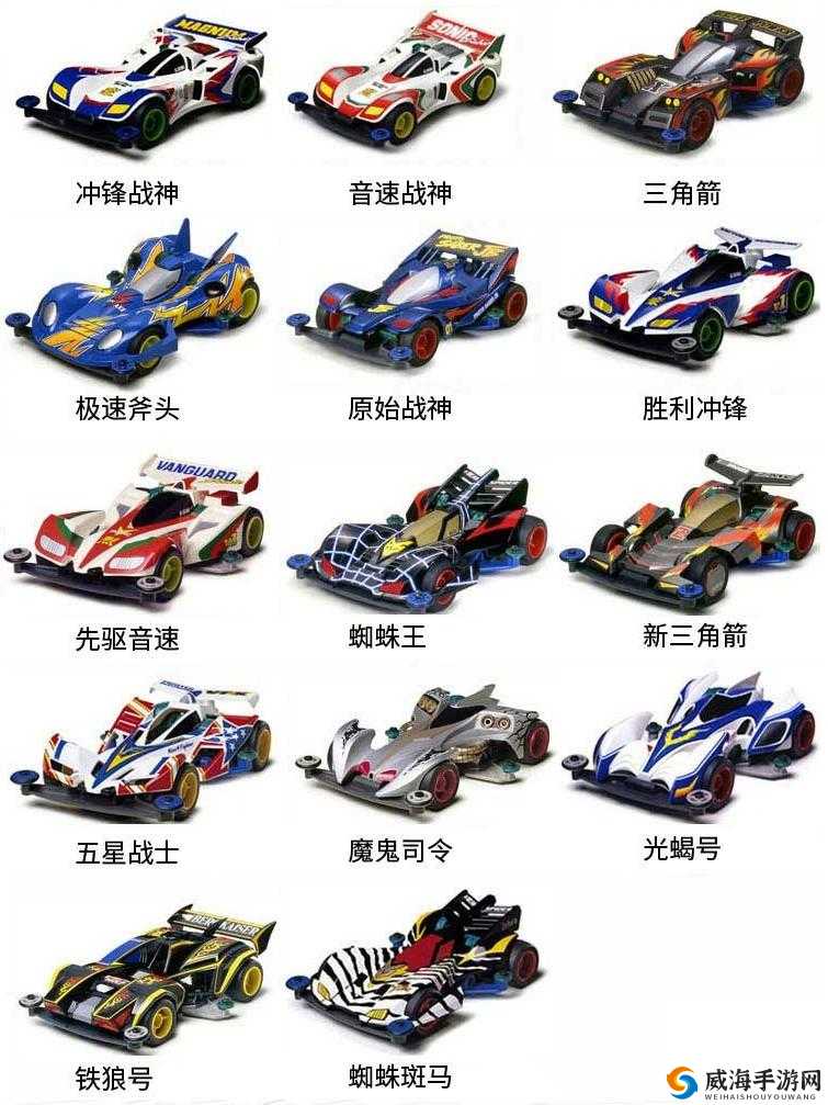 天天飞车冲锋战神属性深度解析：全面了解冲锋战神性能与特点