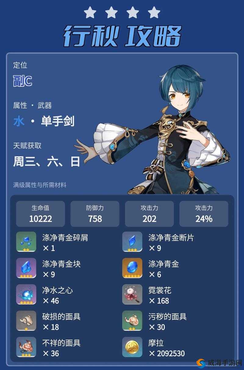 原神行秋输出能力剖析：行秋究竟如何
