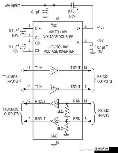 国产通信芯片 max3232 应用详解全面剖析