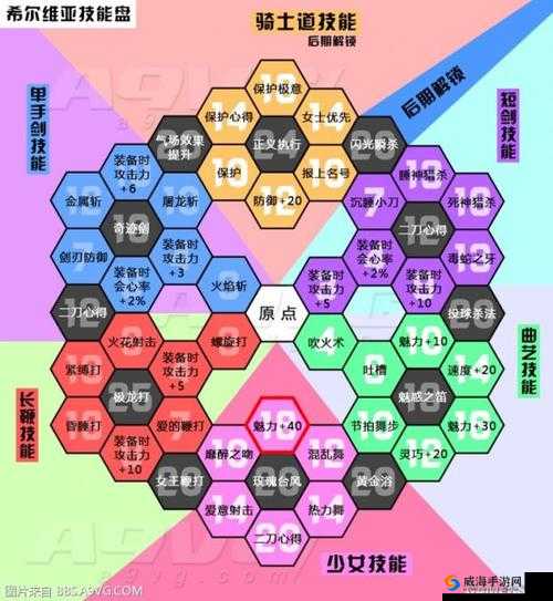 《勇者斗恶龙11：维罗妮卡衣服制作材料全面攻略：详细地点解析》