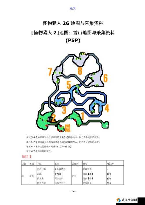 怪物猎人世界:光虫富集地探秘与获取攻略