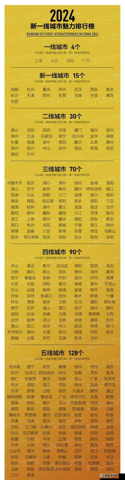 探究精品色卡一线二线三线的奥秘：背后真相