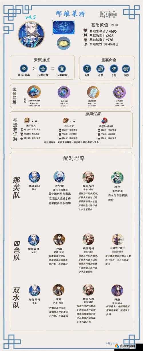 《红石遗迹天赋加点攻略：全方位解析与优化策略》