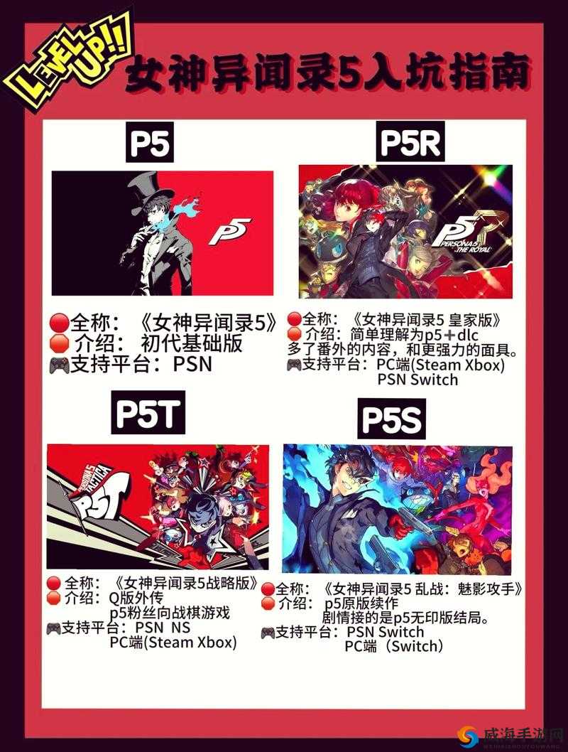 女神异闻录5皇家版课堂答案宝典：P5R问题全解析