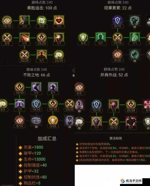 不朽之旅黑猫书魔流玩法全解攻略