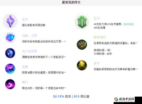 S8辅助英雄搭配指南：符文天赋推荐览