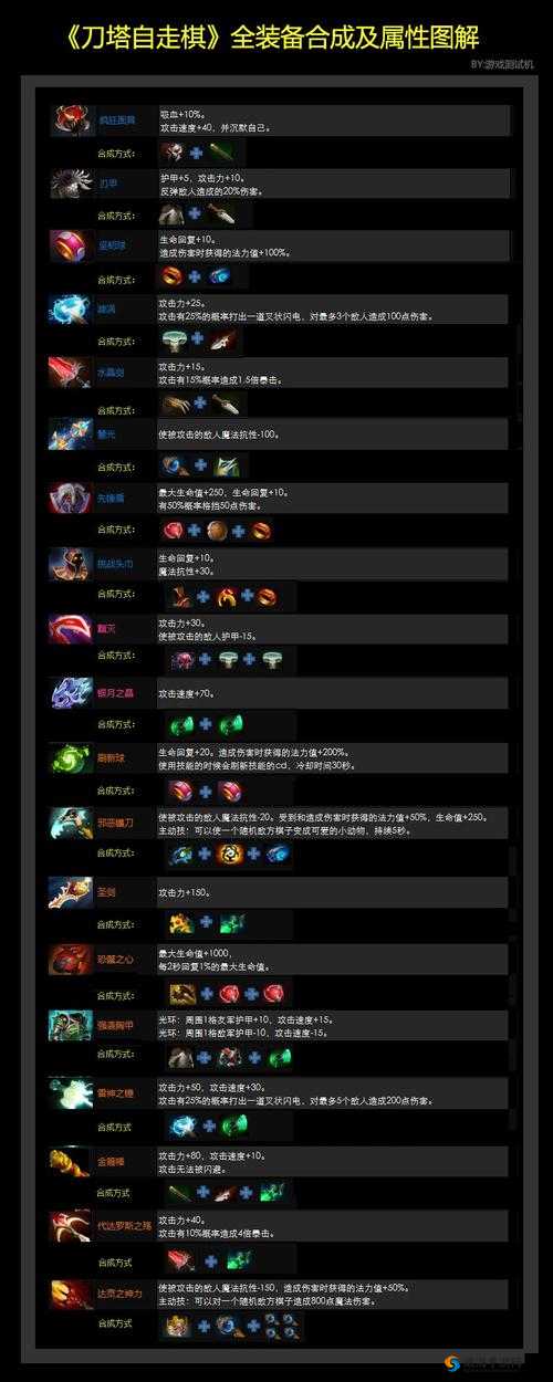 刀塔自走棋最强武器：圣剑合成方法