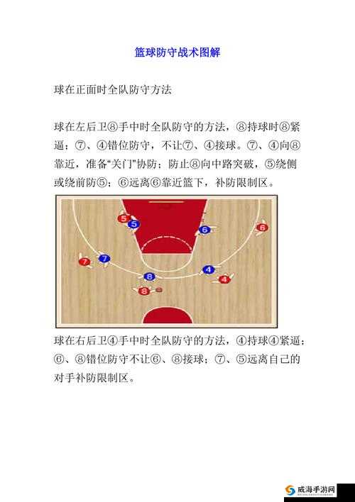 NBA2K20手动换防技巧攻略：如何灵活调整防守策略？