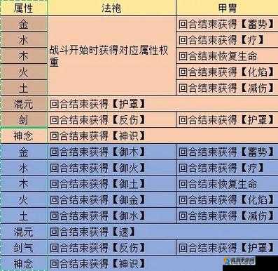 木筏求生：金属锭获取攻略——矿石材料转化与挖掘技巧解析