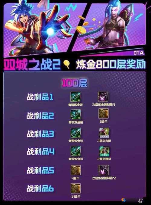 诺亚之心游戏中如何快速提升战力详细攻略介绍及多种方法分享