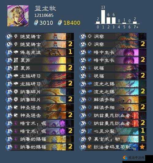 炉石传说新版牧师卡组解析：砰砰计划下最强牧师卡牌组合推荐