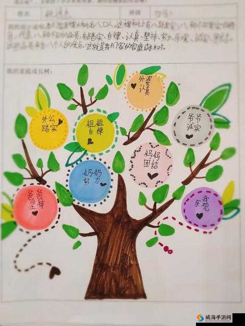 10 岁幼儿 TREE 小学生：成长的精彩之旅