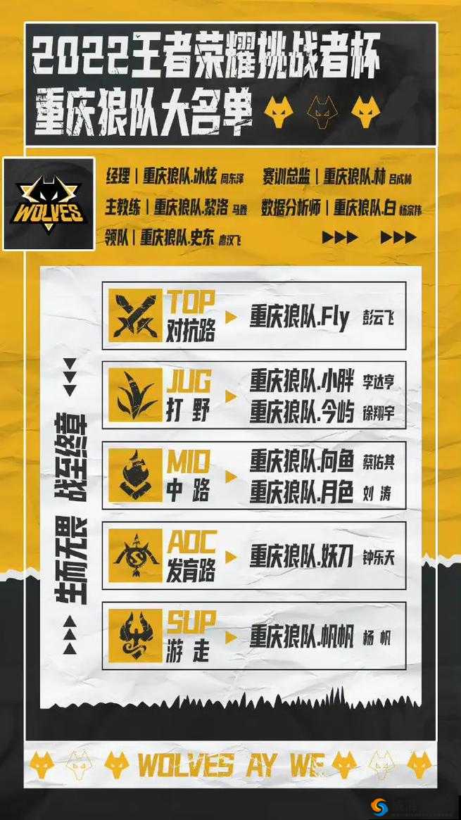 全境封锁猎隼陨落挑战：队伍配置推荐与战术打法解析