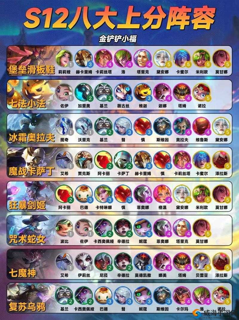 金铲铲之战剑魔玩法与阵容搭配全攻略