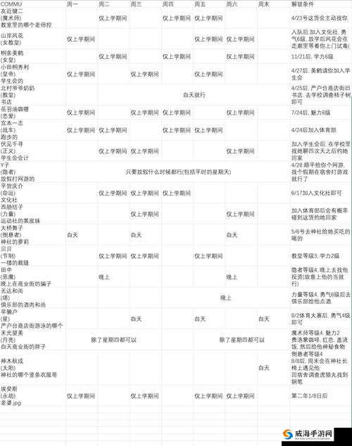 太鼓达人Switch隐藏曲目解锁攻略：曲目解锁条件全览