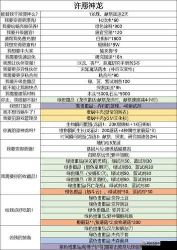 最强蜗牛许愿周获取启示之眼所需币数及攻略全析