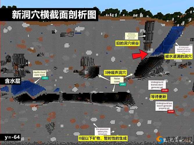 我的世界人工矿洞深度解析：挖掘与建设指南