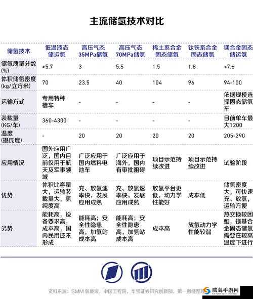 国产线路 3 国产线路 2 迎免费热潮