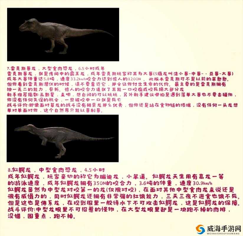 恐龙岛中恐龙独特的进食方式探秘